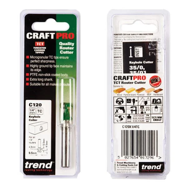 TrendKeyhole 9.5mm diameter- C120X1/4TC