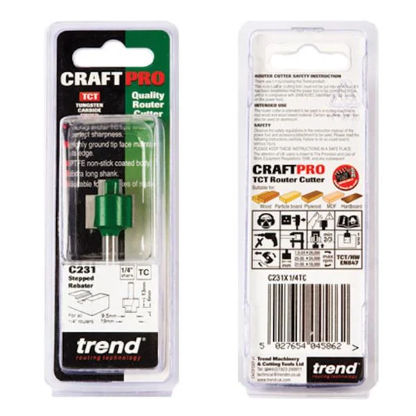 Trend19mm Rebater – C231X1/4TC