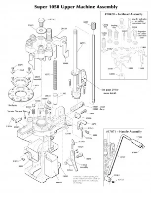 Dillon Super 1050 Index Lever Assembly