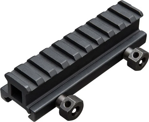 MOUNT 3/4" RISE 4" LENGTHTRUGLO 1-PIECE PICATINNY RISER