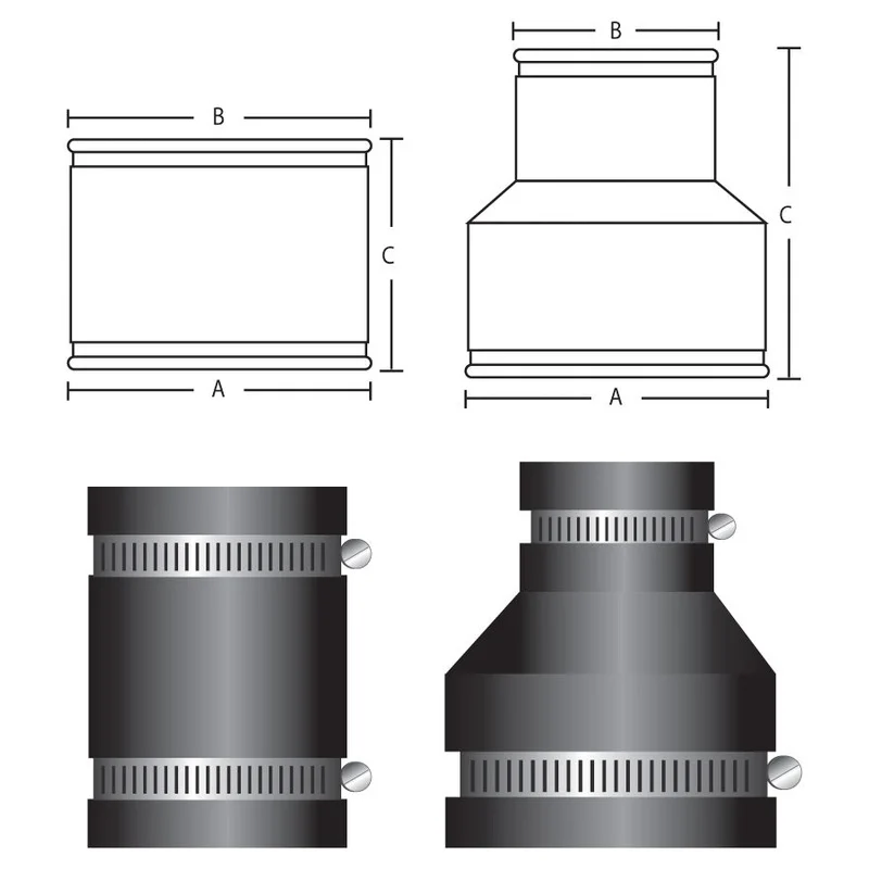 PipeConx PCX Series 56 Plastic or Cast Iron to Plastic or Cast Iron Coupling