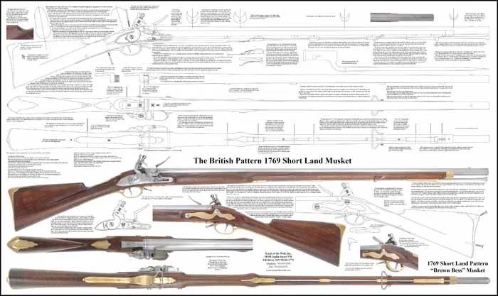 Plan drawing,full exact size, tips and hints for assembly,to build a British 1769 Pattern Short Land Musket