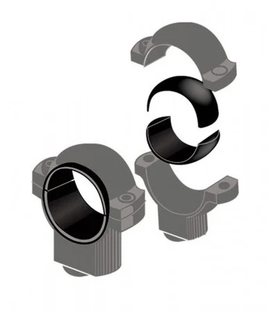 Pos-Align Offset Insert 1" Kit 3 Pack