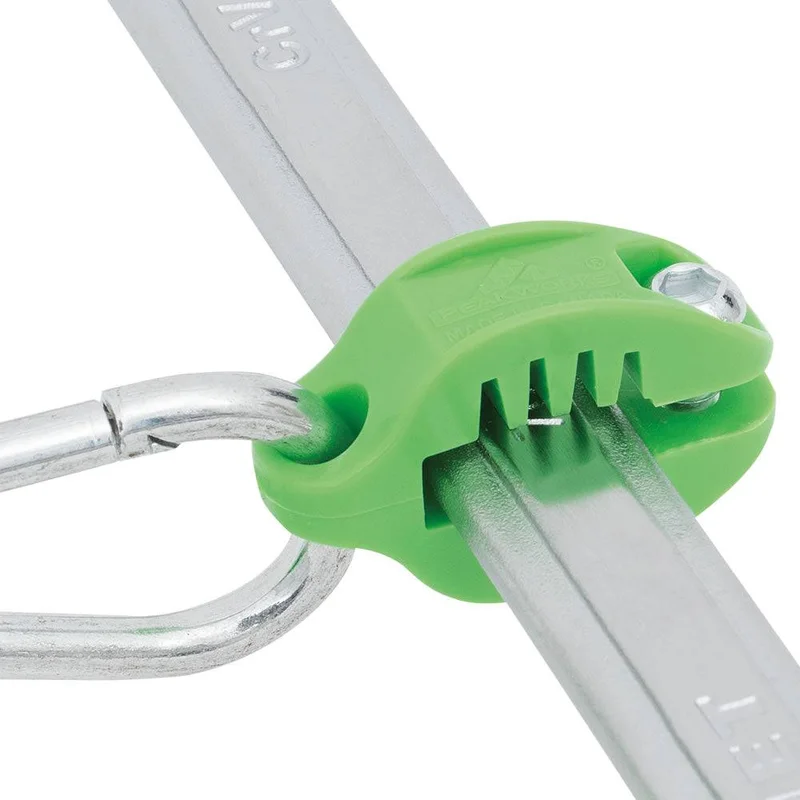 Sellstrom Peakworks Flat Clamp