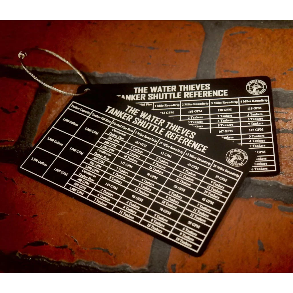 Taylor’s Tins™ Water Thieves Tanker Shuttle Reference Chart.